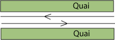 2quais-gares