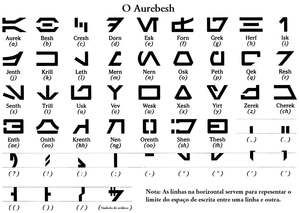 Aurek
