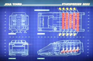 Starspeeder 3000 specifications