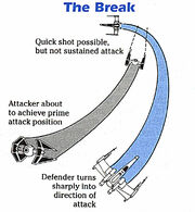 TheBreak