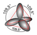 Sp3-Orbital