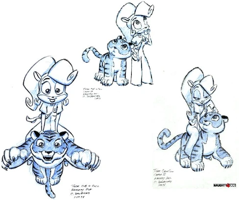 Pura Bandipedia, the Crash Bandicoot wiki Crash Bandicoot, Crash