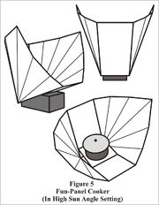 Fun-Panel Fig 5