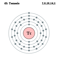 Tecnecio
