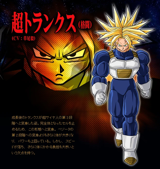 3rd Grade Super Saiyan Dragon Ball Wiki