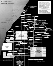 Mount Tantiss layout