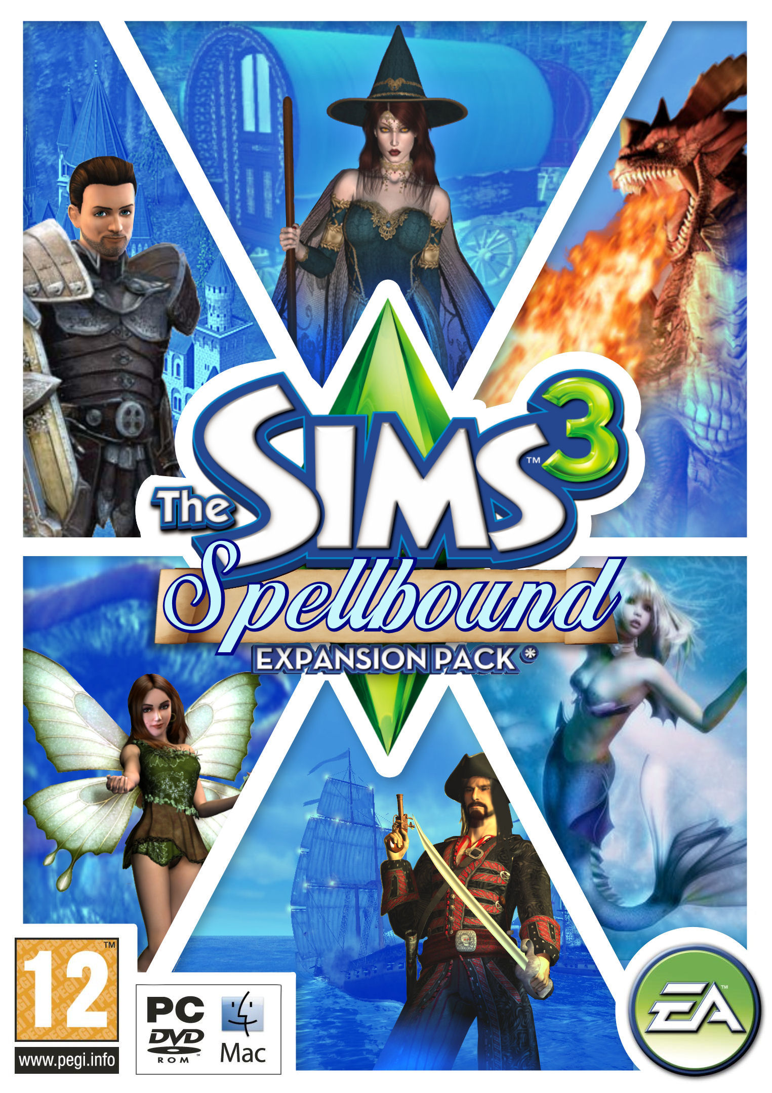 The sims 3 dating wiki