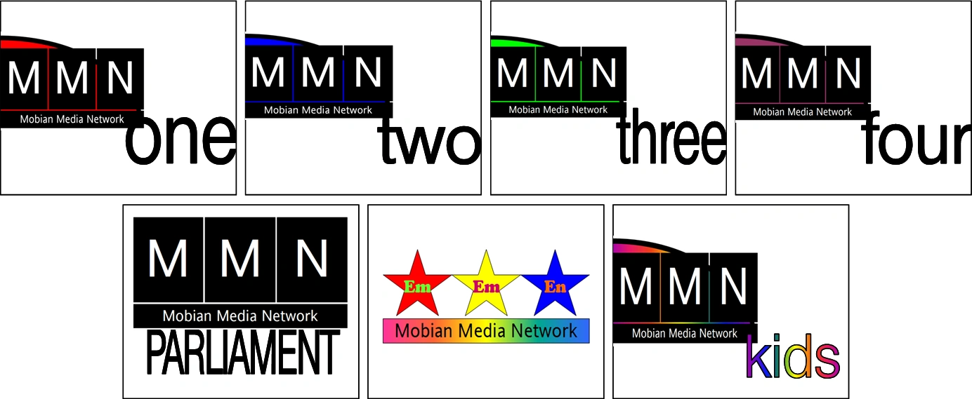 Mobian Media Network Sonic Fanon Wiki, the Sonic fanfiction wiki that