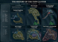 Tion History