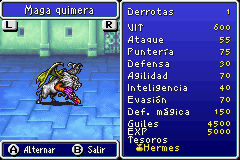Estadisticas Maga Quimera