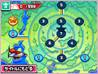 KMA level progression