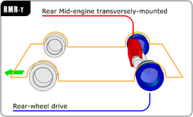 Automotive diagrams 12 En