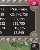 DragonPower