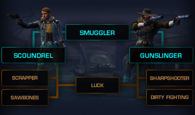 Smuggler Advanced Classes