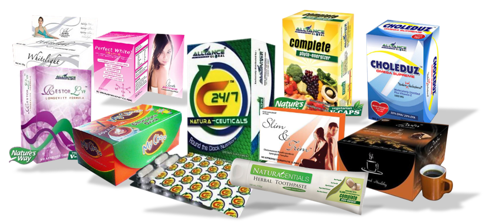 PRODUCTS - AIM Global Wiki