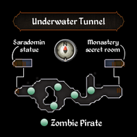 Underwater Tunnel