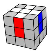 Fridrich method