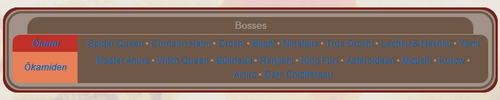 Templateboss