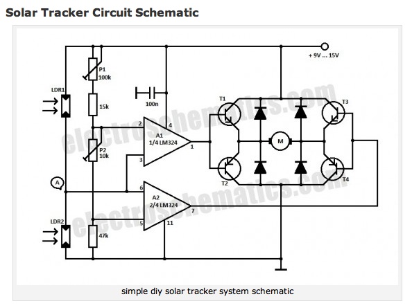 Solar Tracking