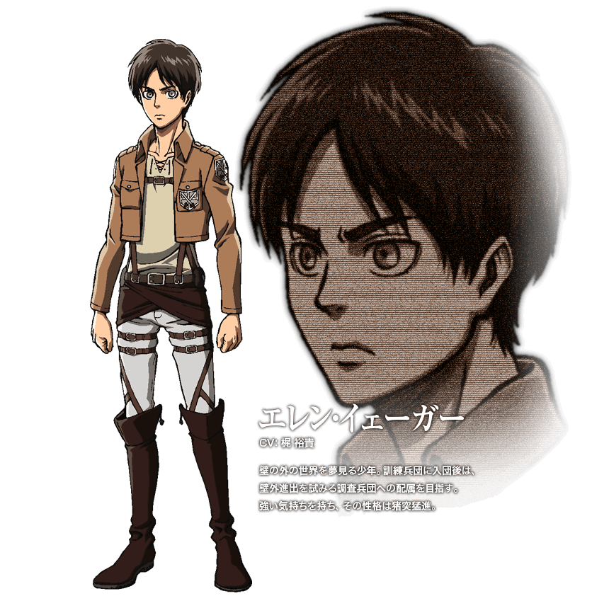 In Attack on Titan, when Eren asked the trainee squad teacher about his  father, he said it has been 20 years since then and Eren has been a titan  shifter for 5