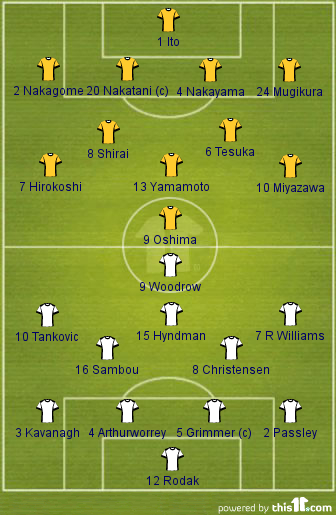  - Kashiwa_Reysol_U19_1-5_Fulham_U19_(Lineups)