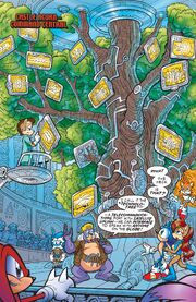 Technolotree