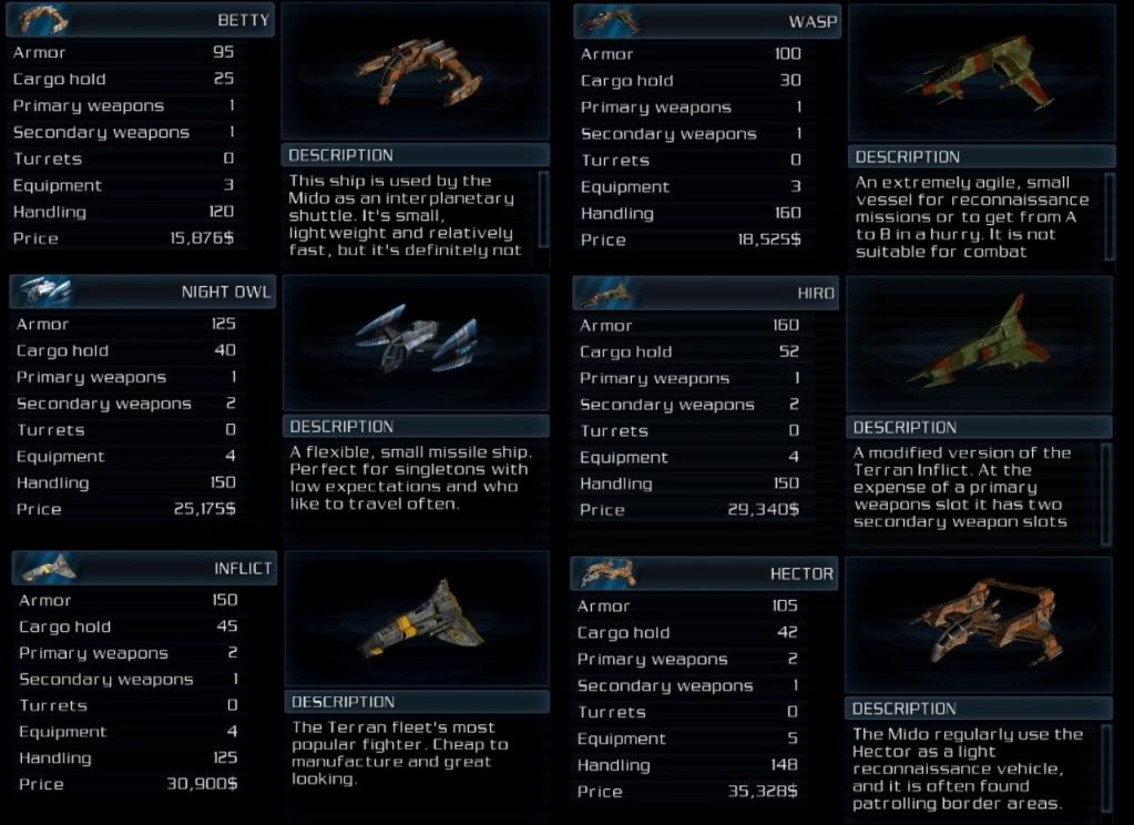 galaxy on fire 2 best ship and weapons