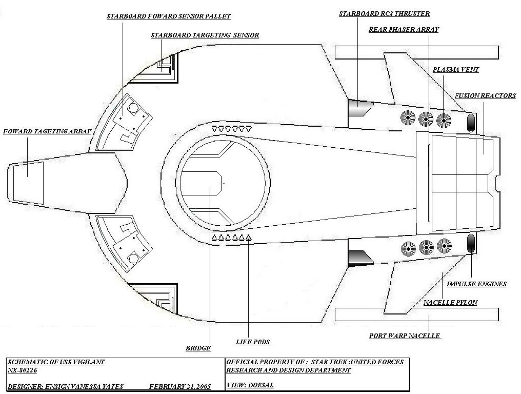 Vigilant class - Star Trek - Generation Fleet Wiki