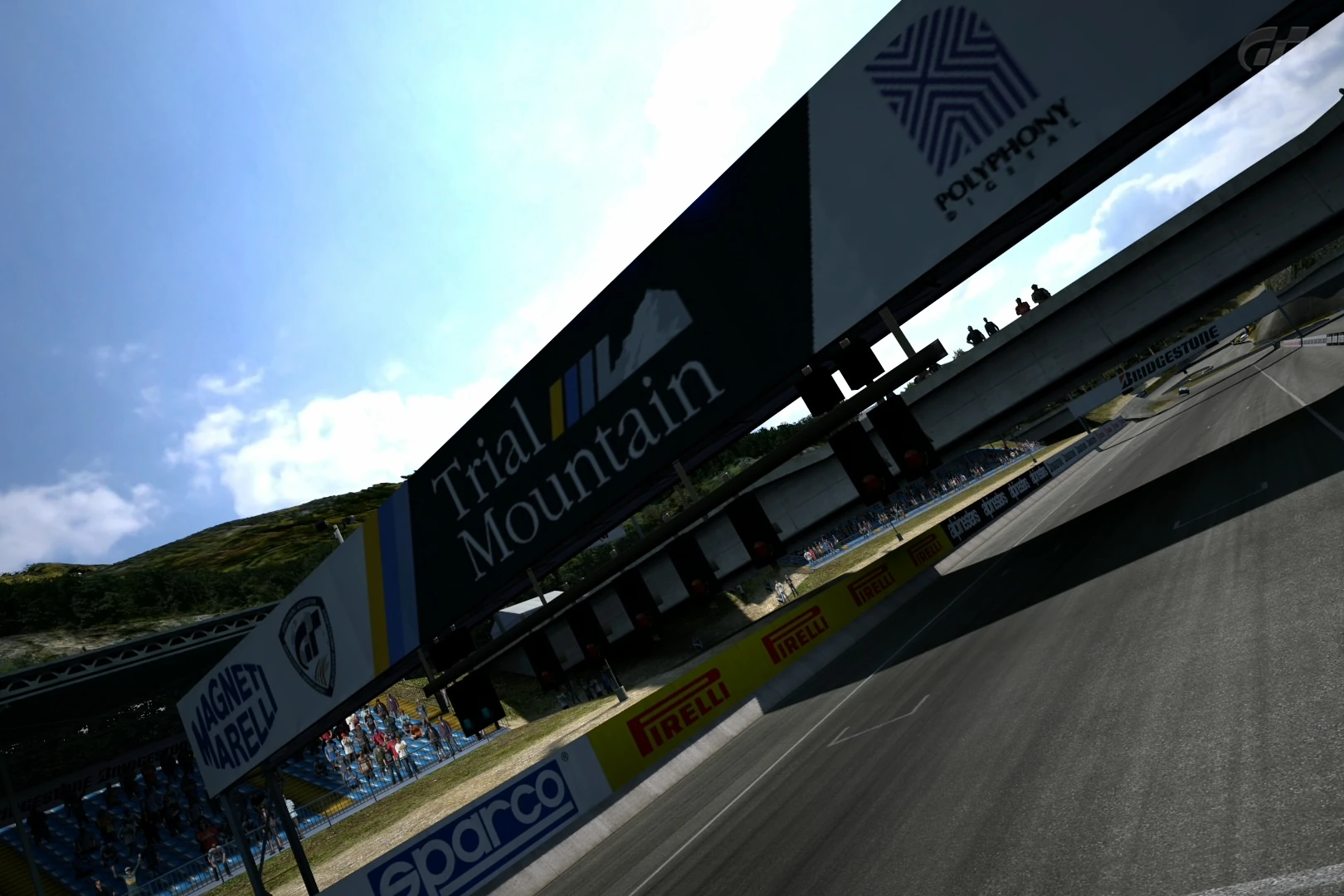 Too easy to roll? | Page 2 | GTPlanet