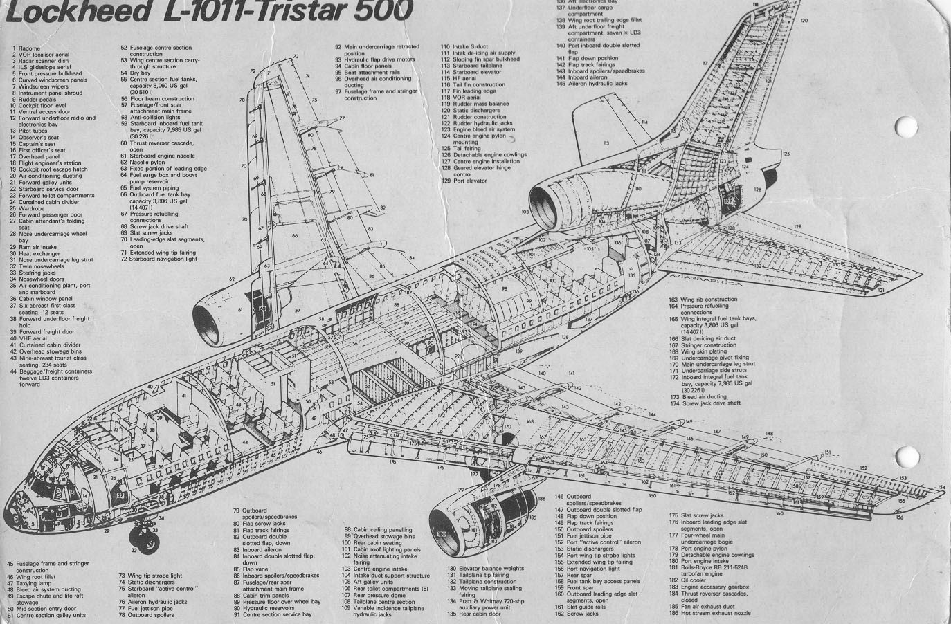 Lockheed L-1011 Tristar - Aircraft Wiki