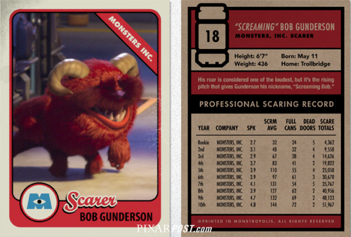 Bob Gunderson - Monsters, Inc. Wiki